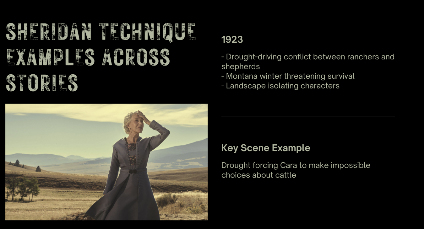Complete reference guide to Sheridan's storytelling techniques